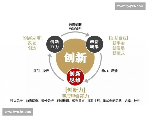 体育赛事全流程管理与高效组织模式创新研究与实践探索 体育赛事全流程管理与高效组织模式创新研究与实践探索