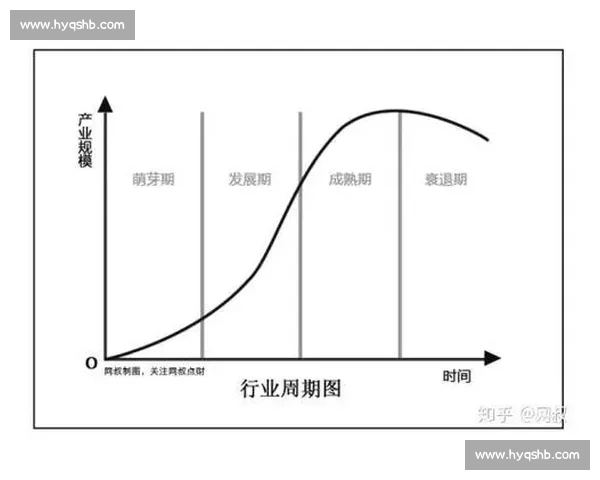 电竞赛事停办引发行业震荡与选手职业生涯困境分析