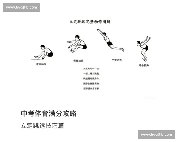 立定跳远比赛规则详解与技巧提升指南 立定跳远比赛规则详解与技巧提升指南