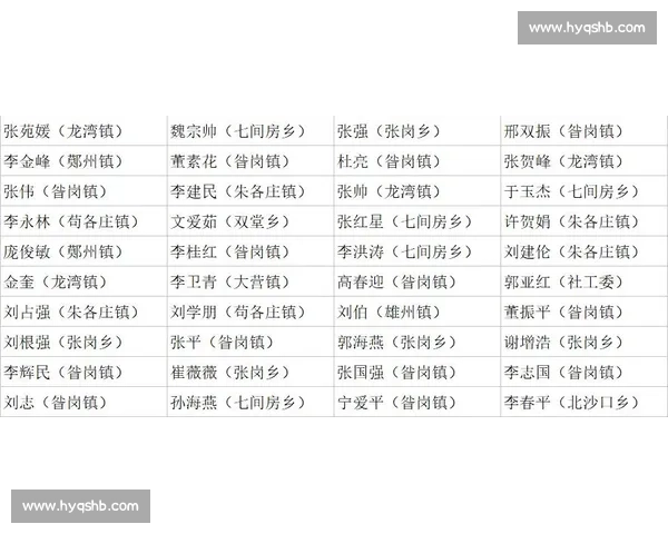 打字比赛的意义与作用：提升速度、准确性与团队协作能力的多重价值